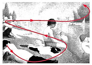 Linea visual sobre "Baño en Asnières" de G. Seurat.