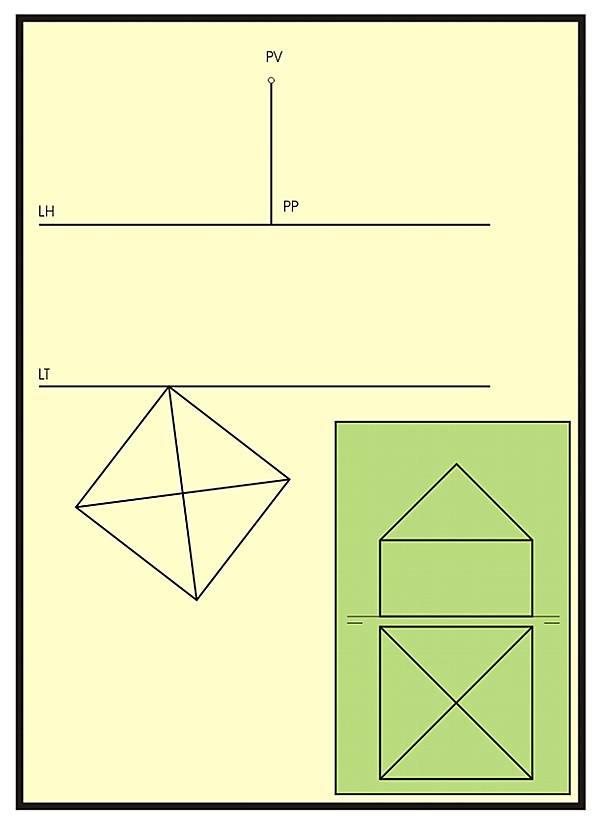 Para imprimir: dibujo preparado para trazar una perspectiva cónica.