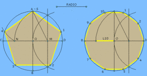 Trazados del pentágono y el decágono dada la circunferencia circunscrita.