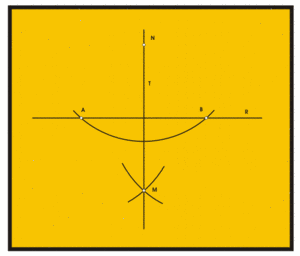 Trazado Geométrico para determinar una perpendicular con el Compás.