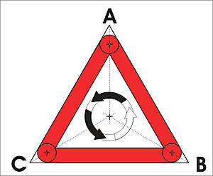 Trazado geométrico de "pictograma".