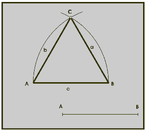 Trazado del triángulo equilátero