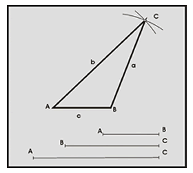 Trazado del triángulo escaleno