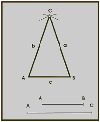 Trazado del triángulo isósceles