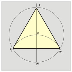División de la circunferencia en tres partes iguales mediante el radio.