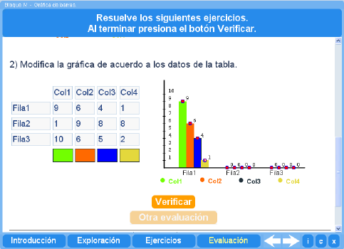 Evaluación