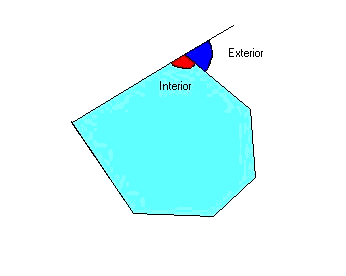 Hexagon interior angles