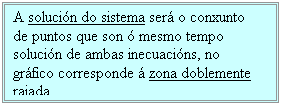 Cuadro de texto: A solucin do sistema ser o conxunto de puntos que son  mesmo tempo solucin de ambas inecuacins, no grfico corresponde  zona doblemente raiada.