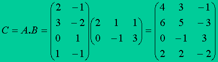 Para poder dos matrices A de orden mxp y B de orden pxq ha de ocurrir