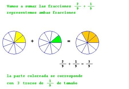 ayuda2