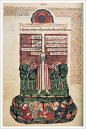 Página de la Biblia de Alba de Mosé Arragel (siglo XV), Biblioteca Nacional de España