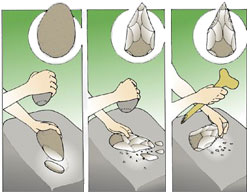 Proceso de fabricacin de un hacha bifaz a partir de un guijarro o canto redondo (Paleoltico Inferior), Documentacin ISFTIC