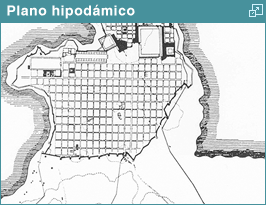Plano hipodmico