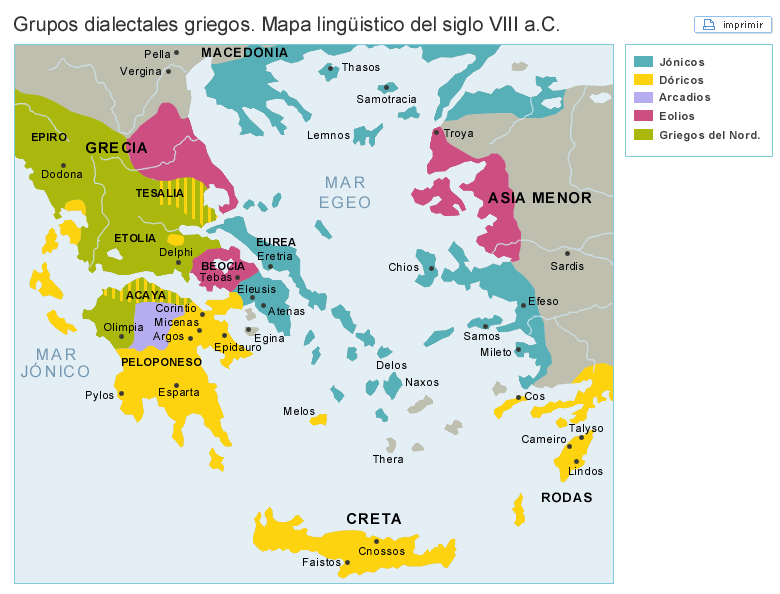 Grupos dialectales griegos. Siglo VIII a.C.