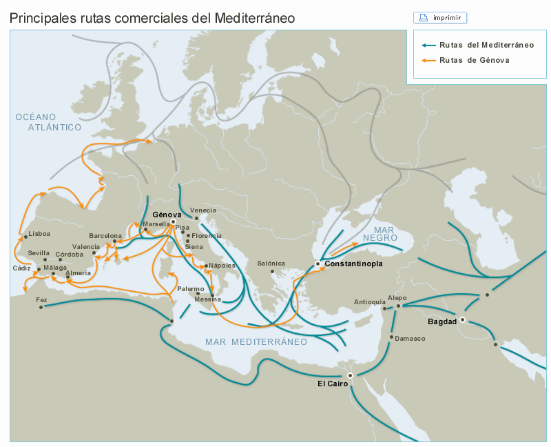 Principales rutas comerciales del Mediterráneo