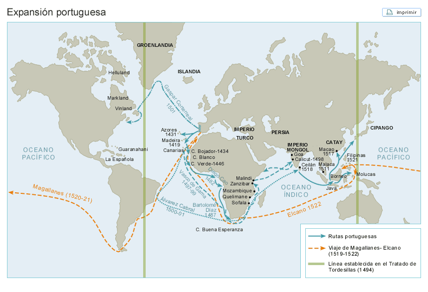 Expansi�n Portuguesa