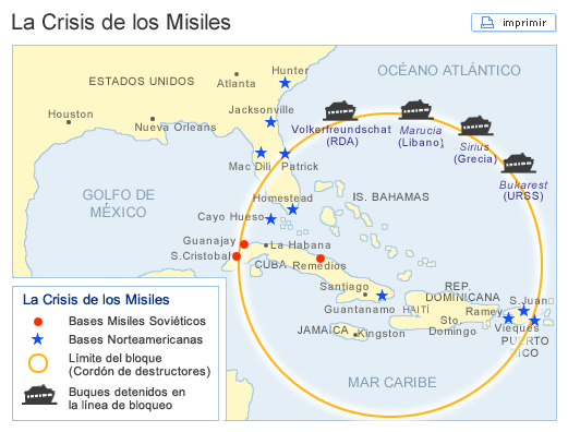 La crisis de los Misiles