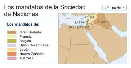 Los mandatos de la sociedad de naciones
