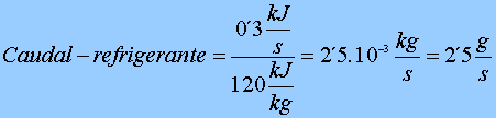 caudal