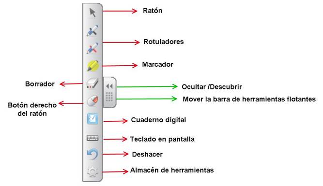 HerramientasFlotantes