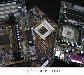 Placa Base PC: Qué es y para qué sirve en un Ordenador