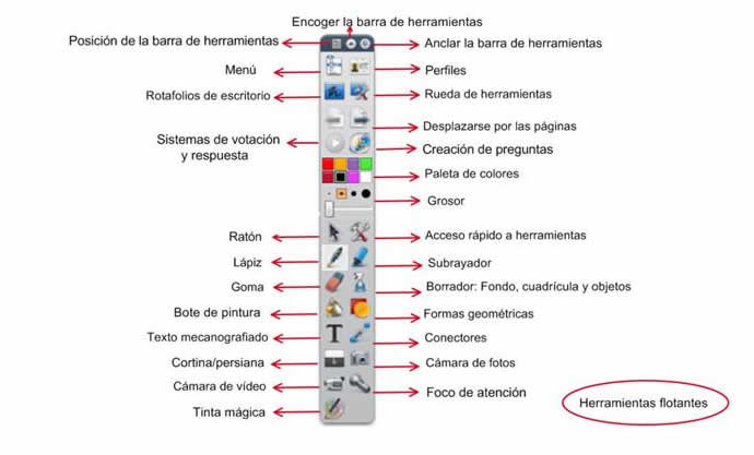 Herramientas Flotantes (1)