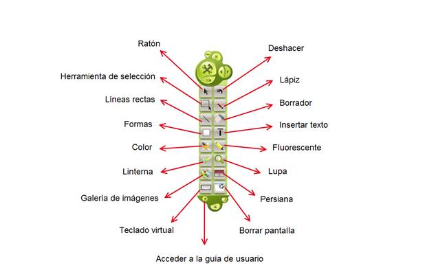 herramientas estándar wizteach003.bmp