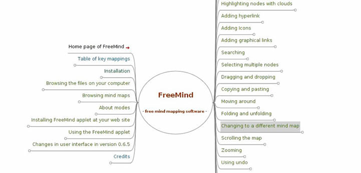 mapa mental freemind