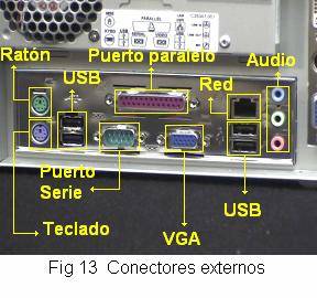 Zócalos de conexión en la parte posterior de un TV el grabador con