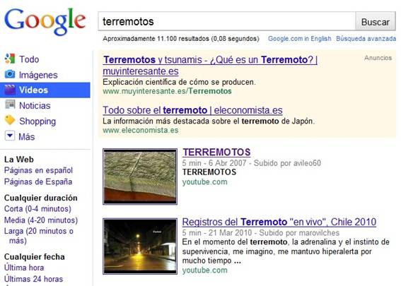 Resultados de la Búsqueda de imágenes de Google de   Yu…