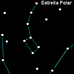 Osa Menor