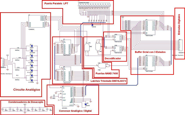 Esquema del circuito de control