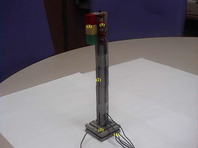 Elementos del semaforo