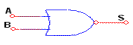 Dibujo esquemtico de la puerta lgica NOR