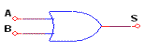 Dibujo esquemtico de la puerta lgica OR
