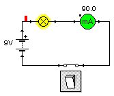 Diagrama que indica que la intensidad se debe medir en serie